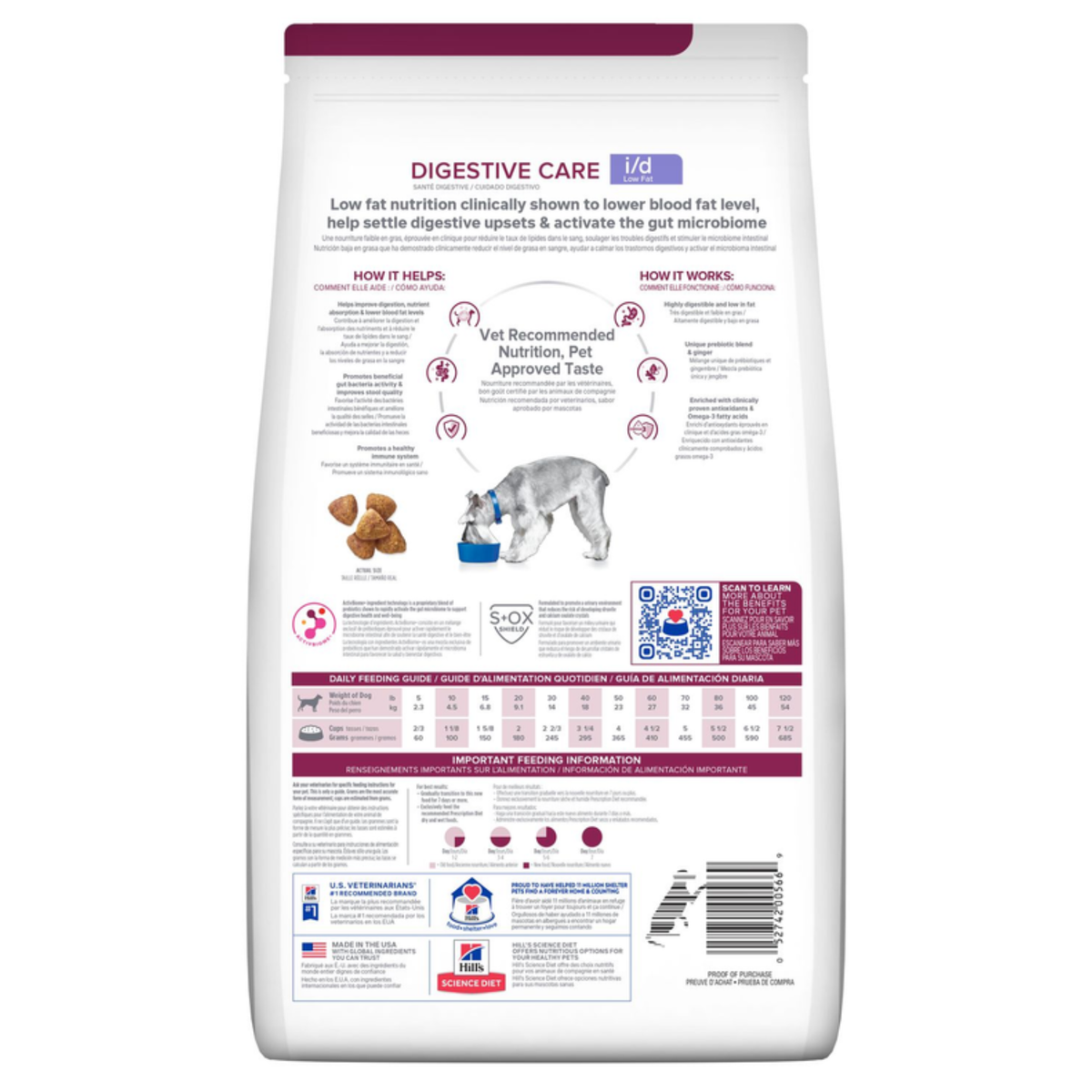 Hills Prescription Diet i/d - Bolsa trasera