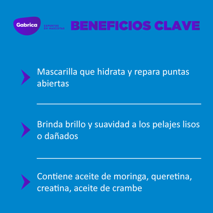 Mascarilla Reparadora Para Mascotas Hydra Groomers Intense Repair