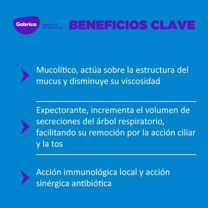 Solubron 20 Mucolítico Expectorante Para Perro y Gato X 30 Comprimidos