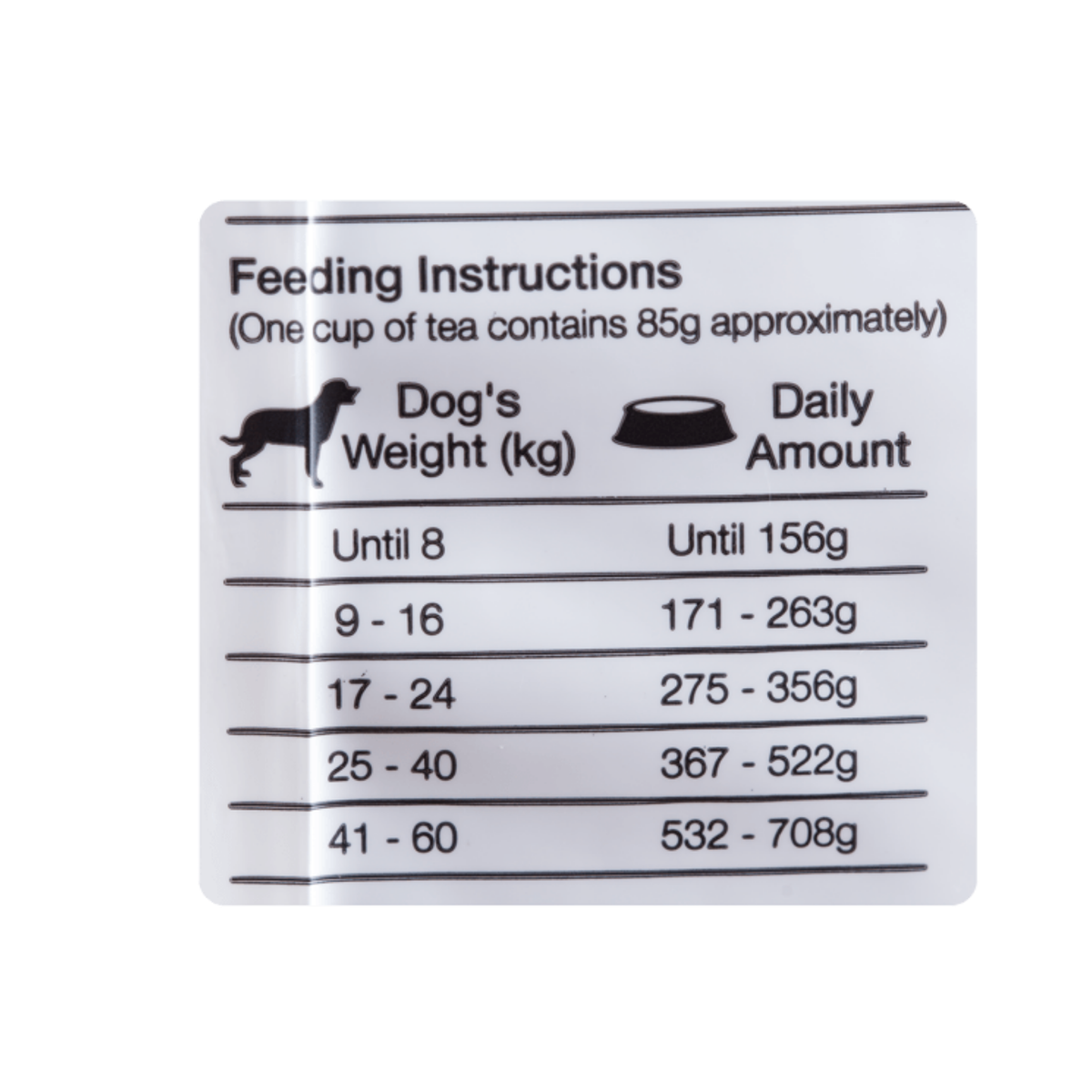 Comida Para Perro Max Adulto Light Pollo y Arroz