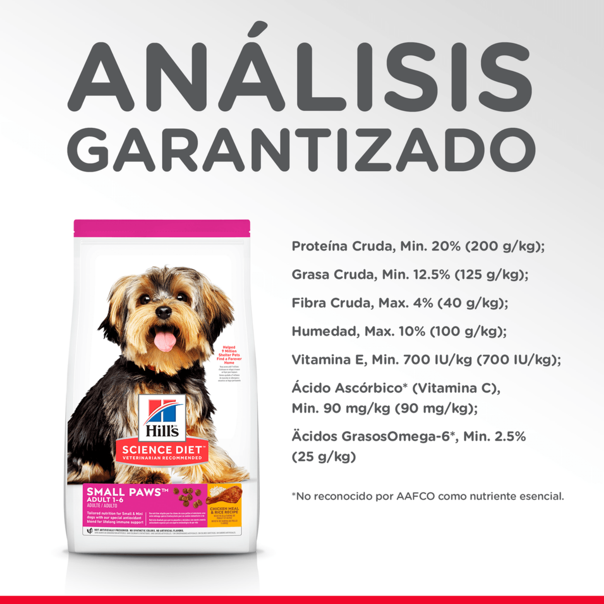 Comida Para Perro Hills Science Diet Adult 1-6 Small & Mini Pollo