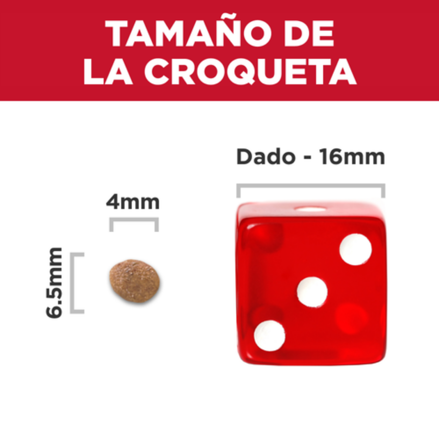 Alimento Para Perro Hills Science Diet Small & Mini Puppy Pollo