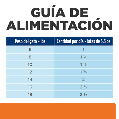 Alimento Para Gato Hills Prescription Diet c/d Multicare Urinary Care Humedo Pollo