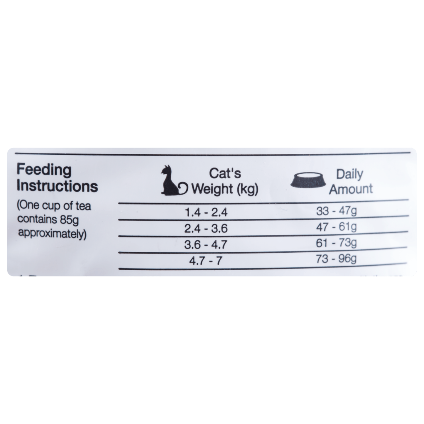 Comida Para Gatos Max Cat Adultos Castrados